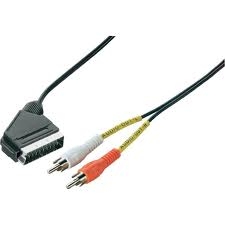 SCART 34